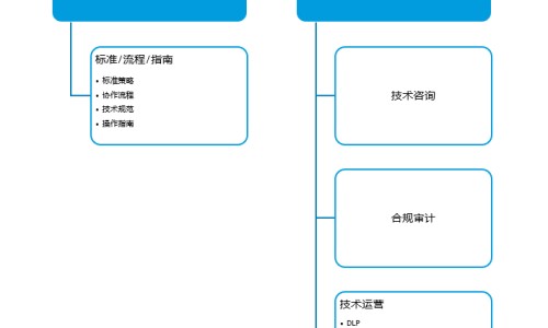 热咳常用中药处方网 | 热咳常用中药处方大全,热咳嗽的中成药